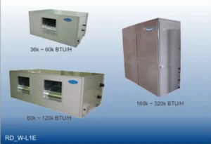 VPĐD Công Ty CP Điện Máy R.E.E Tại Đà Nẵng