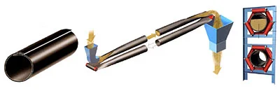 Công Ty TNHH Công Nghệ Băng Tải
