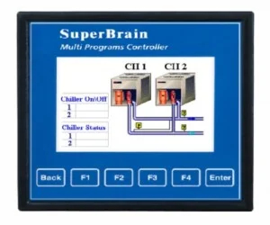 Công Ty TNHH Kỹ Thuật Và Thương Mại Năng Lượng Xanh