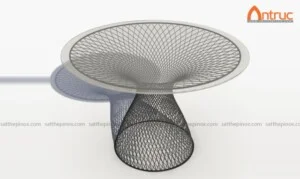 Công Ty Cổ Phần Thương Mại Sản Xuất An Trúc