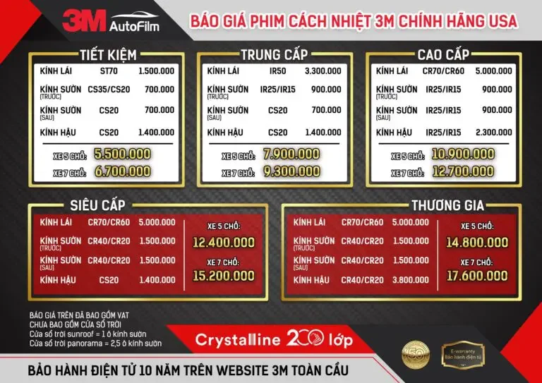 Phim Cách Nhiệt Quảng Phát – Công Ty TNHH Công Nghệ Quảng Phát