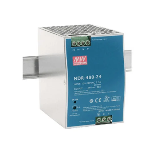 Tự Động Hóa Toàn Cầu – Công Ty Cổ Phần Tự Động Hóa Toàn Cầu