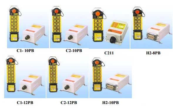 Công Ty TNHH KHKT APOLLO