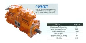Công Ty TNHH Thương Mại Và Dịch Vụ Kỹ Thuật Thành Phúc