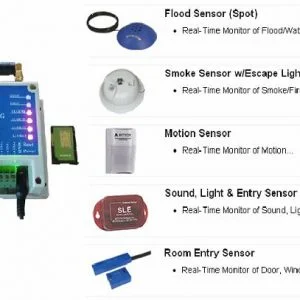 Thiết Bị Quan Trắc Môi Trường ECAPRO – Công Ty TNHH Ứng Dụng Phát Triển Công Nghệ ECAPRO