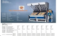 Công Ty TNHH Thương Mại Máy Chế Biến Gỗ Tân Đại Lộc