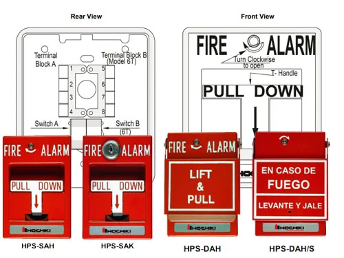 Hệ Thống PCCC Lộc Phát – Công Ty TNHH Ứng Dụng Công Nghệ Lộc Phát