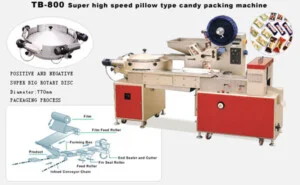 Công Ty Cổ Phần Kỹ Thuật Minh Trang