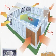 Công Ty TNHH Kỹ Thuật Điện Công Trình