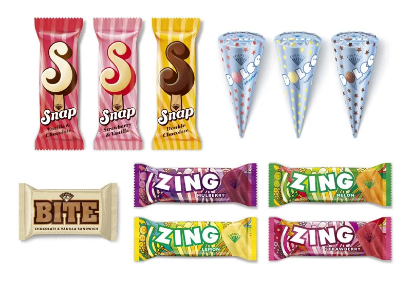 Công Ty TNHH Bao Bì Xương Ký