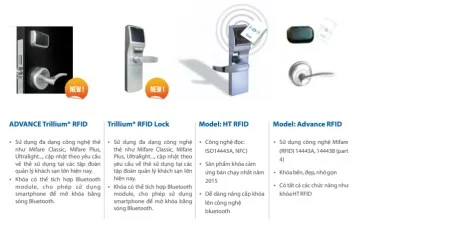 Thiết Bị Khách Sạn O.N.I.T.Y Việt Nam – Công Ty TNHH O.N.I.T.Y Việt Nam