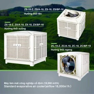 Thiết Bị Thông Gió Làm Mát Hợp Phát – Công Ty Cổ Phần Tập Đoàn Thương Mại Hợp Phát