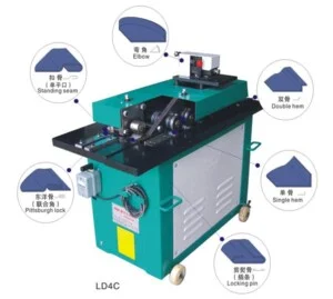 Công Ty TNHH Sản Xuất Và Thương Mại Mười Thịnh
