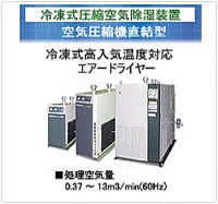 Công Ty TNHH Thiết Bị Kỹ Thuật Tùng Anh