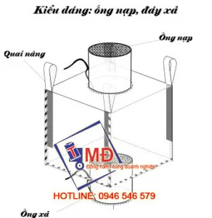 Công Ty TNHH Happy-T