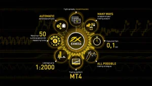 KIENTHUCTRADE.NET – Kênh kiến thức đầu tư Tài Chính – Chứng Khoán – Forex tổng hợp