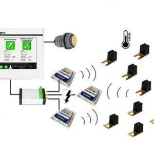 Tủ Điện Horng Yu – Công Ty TNHH Horng Yu Electric Việt Nam