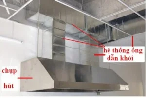 Hệ Thống Thông Gió Khải Hoàn Quân – Công Ty TNHH Khải Hoàn Quân