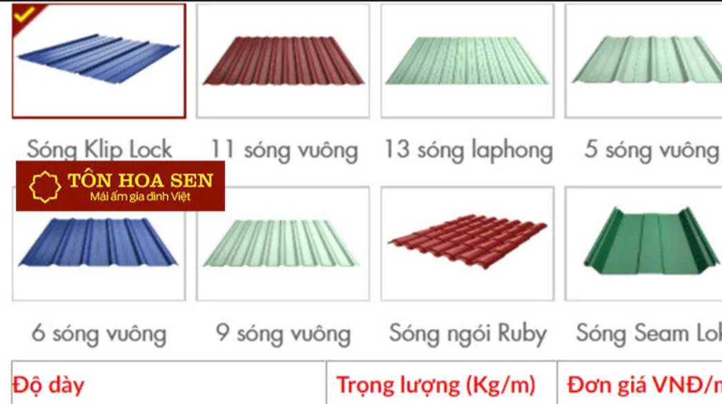 Tôn Mạ Màu TTS – Công Ty Thiết Bị TTS