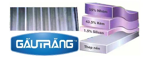 Công Ty TNHH Bá Quân