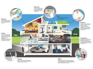 Nhà Thầu Cơ Điện Thái Bình Thịnh Vượng – Công Ty TNHH Đầu Tư Bất Động Sản Thái Bình Thịnh Vượng