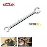 Công Ty TNHH Cung Cấp Vật Tư Thiết Bị Công Nghiệp 247