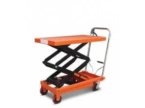 Công Ty TNHH SX TM DV Havico