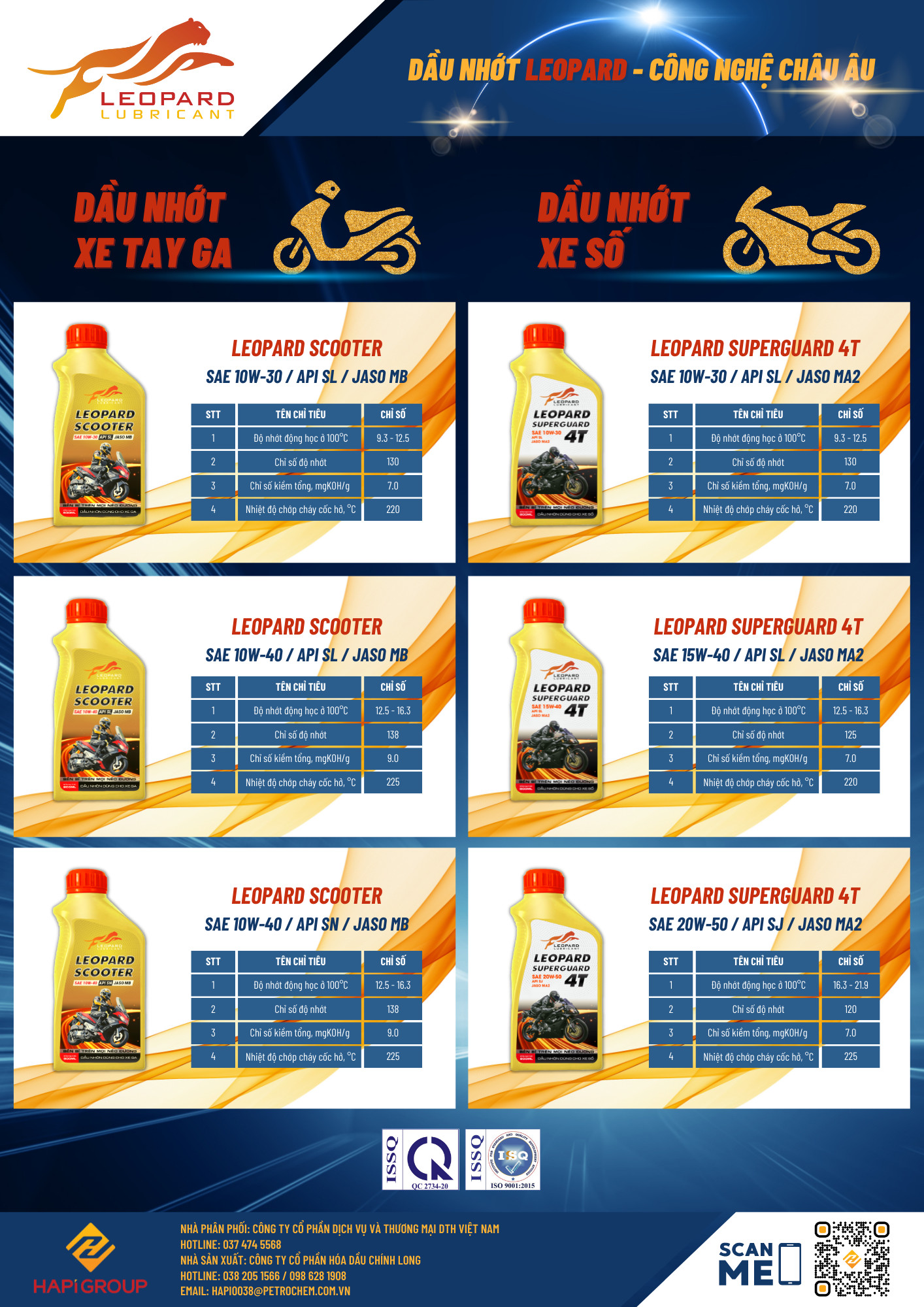 Hóa Dầu Hà Nội Petrochem – Công Ty CP Hóa Dầu Và Thiết Bị Công Nghiệp Hà Nội