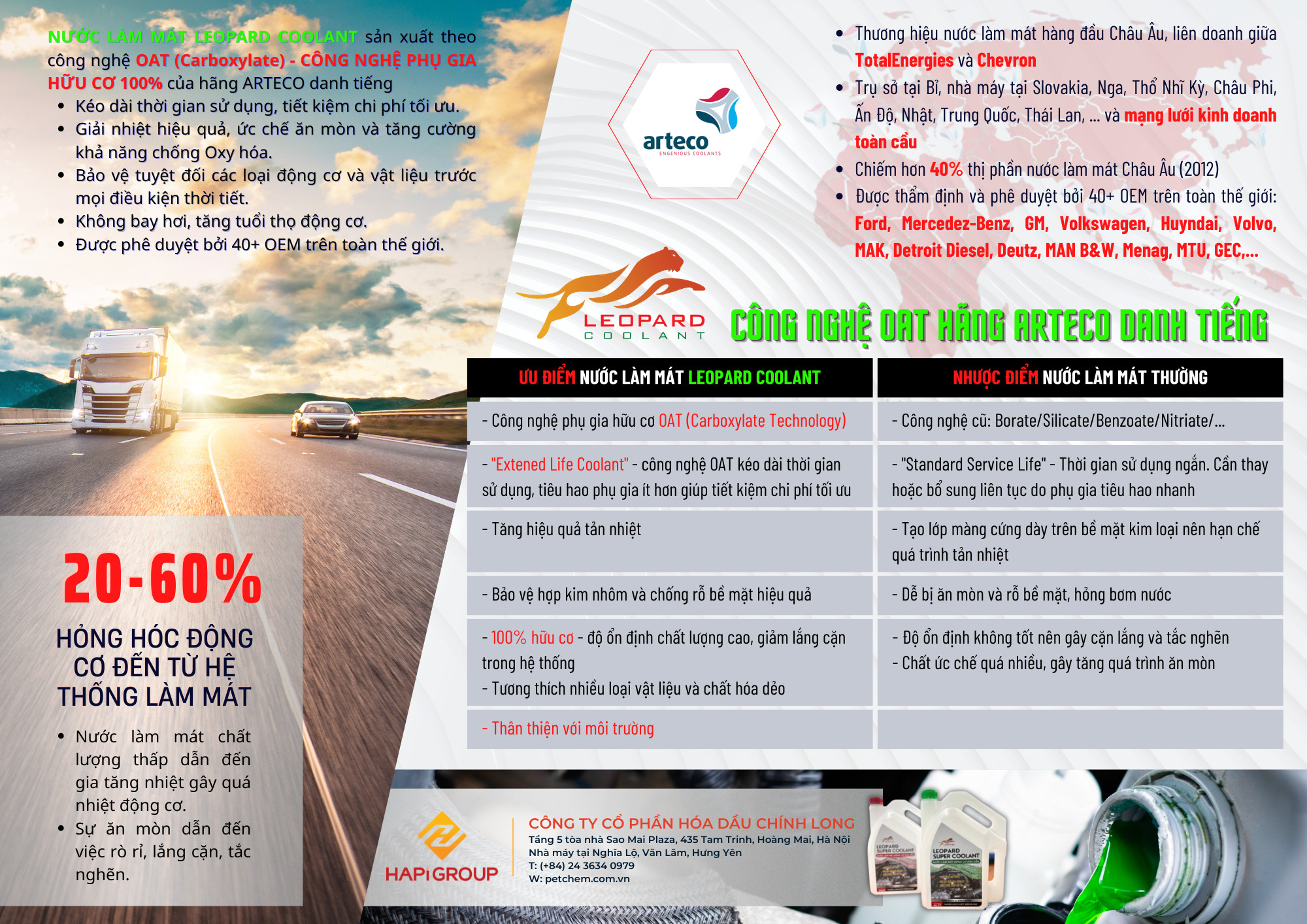 Hóa Dầu Hà Nội Petrochem – Công Ty CP Hóa Dầu Và Thiết Bị Công Nghiệp Hà Nội