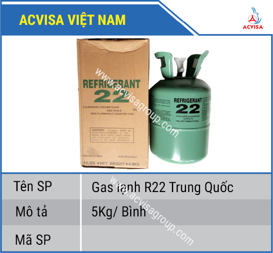 Vật Tư Acvisa – Công Ty TNHH Đầu Tư Và Phát Triển Acvisa Việt Nam