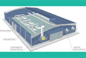 Hệ Thống Thông Gió Trí Việt – Công Ty TNHH Tư Vấn Thiết Kế Kỹ Thuật và Môi Trường Trí Việt