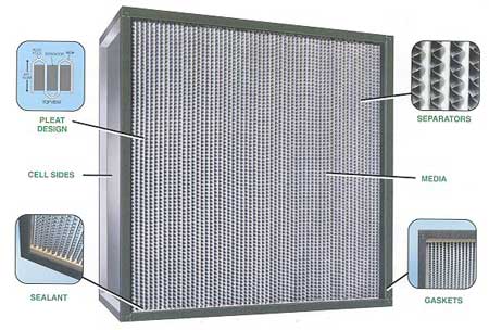 Công Ty TNHH Dịch Vụ Kỹ Thuật Xây Lắp Việt Nam