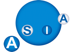 Công Ty TNHH Thương Mại Và Sản Xuất Inox á Châu