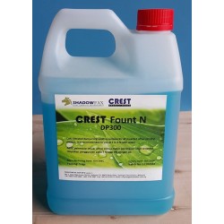 Công Ty TNHH TM – XNK Vật Tư Nguyên Liệu Công Nghiệp An Gia