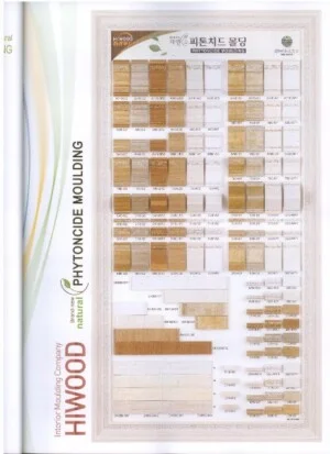 Công Ty TNHH Thương Mại & Đầu Tư XNK Việt – Hàn