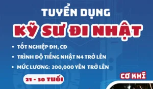 KanSai – Công Ty TNHH Tư Vấn Đầu Tư Và Giáo Dục KanSai