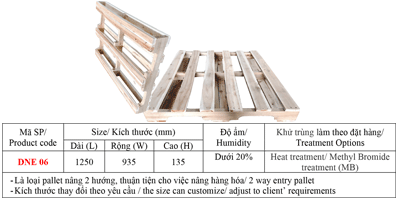 Pallet Đại Nghĩa – Công Ty TNHH MTV Thiết Bị Đại Nghĩa