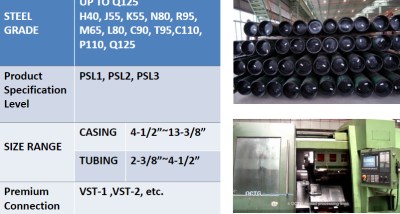 Zhejiang Pacific Special Steel Co., Ltd