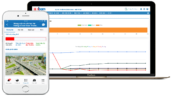 ISOFT – Công Ty Cổ Phần Phần Mềm Trí Tuệ