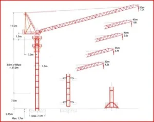 Thiết Bị Xây Dựng Huy Độ – Công Ty TNHH Huy Độ