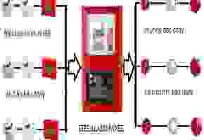 PCCC Đức Phước Thịnh – Công Ty TNHH Thiết Bị Phòng Cháy Chữa Cháy Đức Phước Thịnh