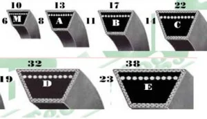Công Ty Cổ Phần Công Nghệ Thiết Bị Việt Nam
