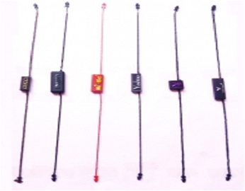 Nguyên Phụ Liệu May Mặc PRO-ITC – Công Ty Cổ Phần PRO-ITC