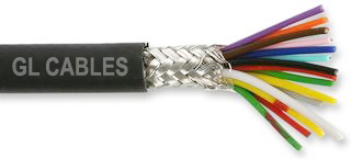 Cáp Điện GL CABLES – Công Ty TNHH Cáp Điện GL CABLES