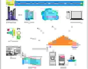 Thiết Bị Tự Động Hóa FASFARTECH – Công Ty TNHH Giải Pháp Công Nghệ Tự Động Hóa FASFARTECH