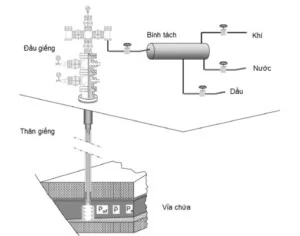 Công Ty TNHH IEV TECHNOLOGIES Việt Nam