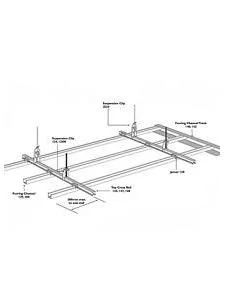 Thạch Cao I.S – Công Ty Cổ Phần I.S