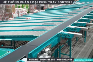 Công Ty TNHH Sản Xuất Thương Mại Và Phát Triển Công Nghệ Hà Anh