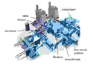 Nồi Hơi Enesco – Công Ty CP Enesco