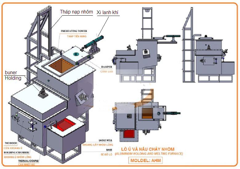 Vật Liệu Chịu Lửa TDH – Công Ty Cổ Phần Thương Mại Và Sản Xuất Thiết Bị Công Nghiệp TDH Việt Nam